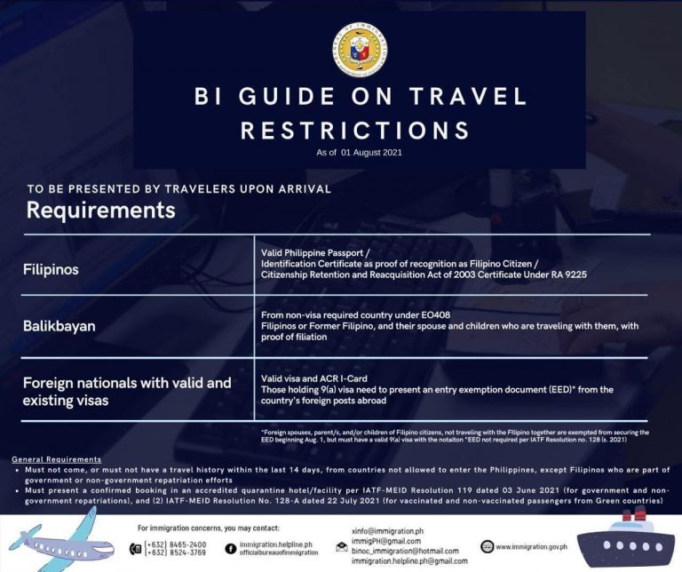 BUREAU OF IMMIGRATION GUIDE ON PHILIPPINE TRAVEL RESTRICTIONS