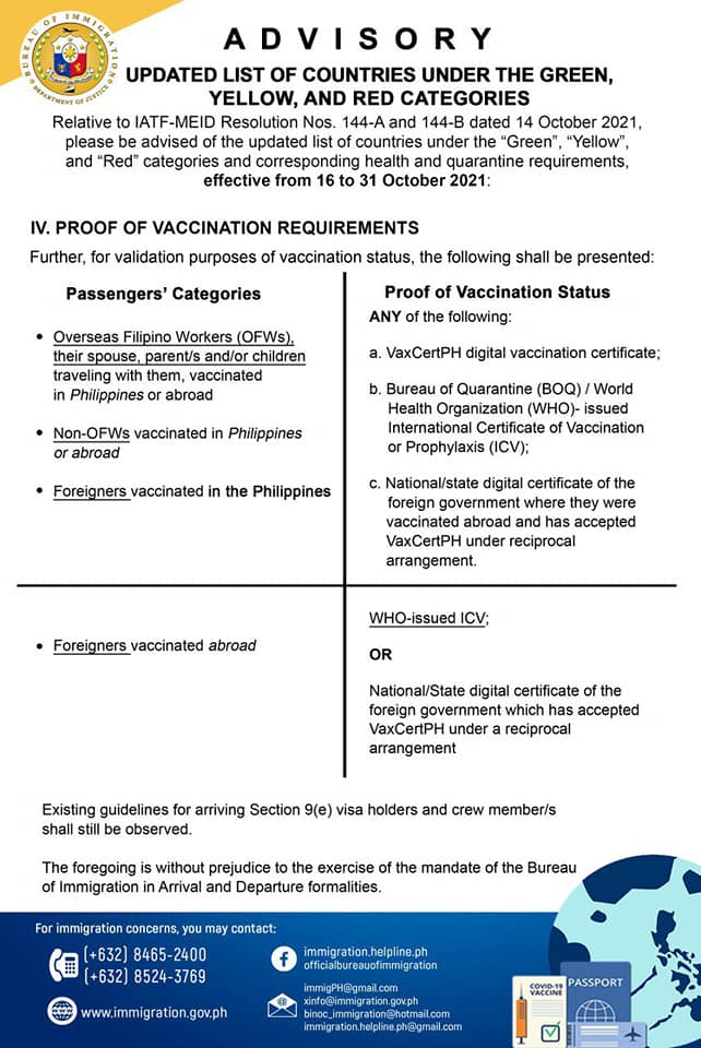 UPDATED PHILIPPINE TRAVEL GUIDELINES EFFECTIVE FROM OCTOBER 16 TO 31
