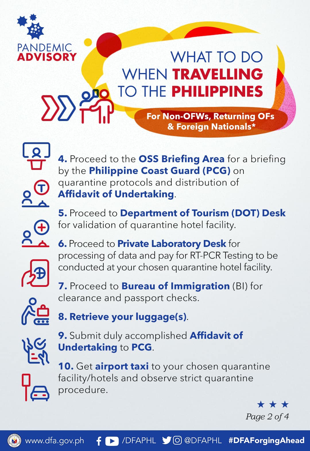 updated travel requirements to philippines