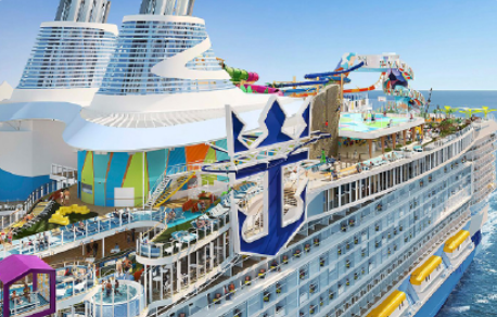7NIGHTS EASTERN CARIBBEAN & PERFECT DAY